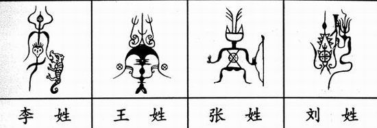 姓氏制图腾cq9电子手稿素材